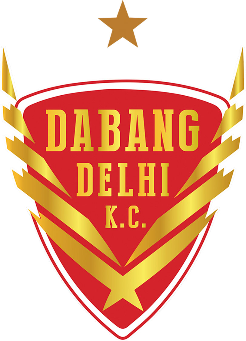 Dabang Delhi K.C.